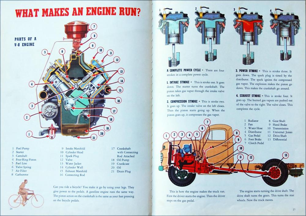 what-makes-an-engine-run_3198040326_o.jpg